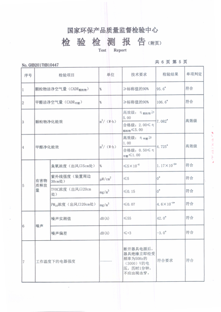 电子空气净化器检测报告-6