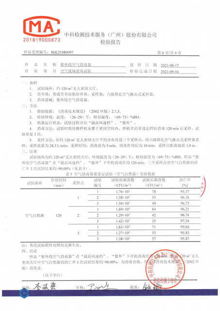 紫外线空气消毒器_07