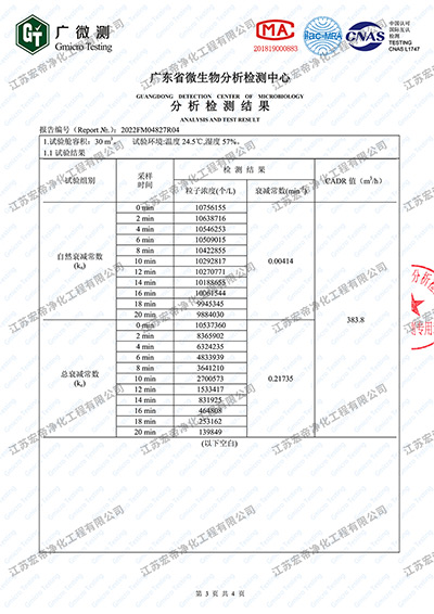 洁戈空气净化器空气洁净量检测_03