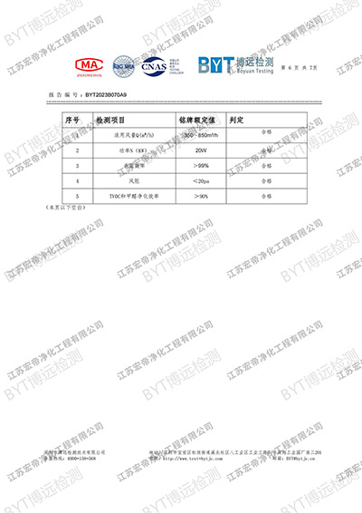 纳米光催化空气净化装置_06